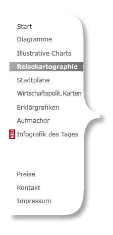 Menü Reisekarten Kartographie