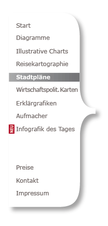 Menü Stadtkarten