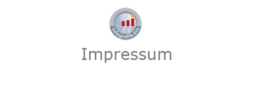 Impressum