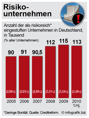 Steinigung - Wenn Steine reden könnten ...