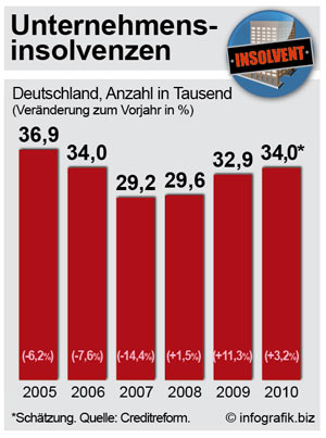 Steinigung - Wenn Steine reden könnten ...