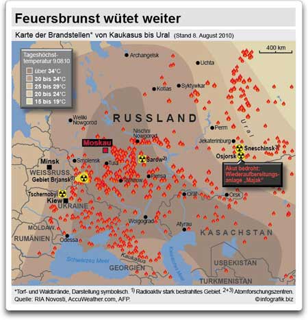 Achtungserfolg deutscher Autobauer in den USA